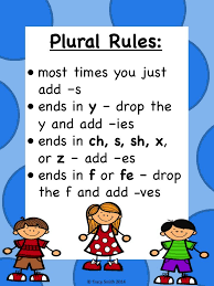 Singular And Plural Nouns Easy To Use Activities Gr K 3