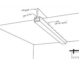 how to measure and install a box beam