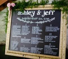 are wedding seating charts necessary