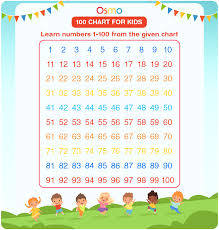 100 chart for kids free