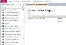 Business Template Improve Presentation Monthly Sales Report