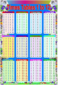 Laminated Educational Times Tables Maths Sums Childs Poster Wall Chart 1 To 12 Children Numeracy Poster