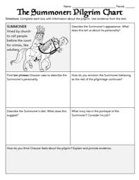 The Canterbury Tales General Prologue Pilgrim Workbook With Answer Key