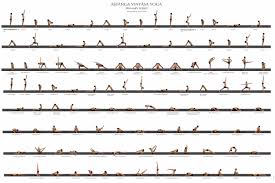 ashtanga vinyasa yoga primary series