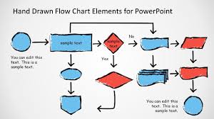 Hand Drawn Flow Chart Template For Powerpoint Flow Chart