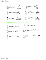 Math 1431 Chapter 4 Derivative Chart Oneclass