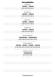 Paradiddles Exercises Fundamental Strokes Traditional Grip