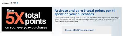 Hyatt business credit card offer. Expired Chase 5x Other Spending Bonuses Q2 2021 Hyatt United Marriott And More Cards Possibly Targeted