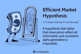 efficient market hypothesis emh