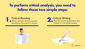 This is difficult to do if you dont have the body of your essay yet. Critical Analysis Essay Full Writing Guide With Examples Essaypro