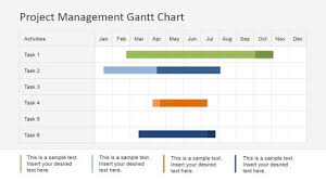 Project Management Gantt Chart Powerpoint Template For The