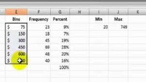 frequency distribution report in excel
