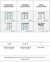 Interior Sliding Glass Door Systems
