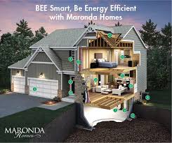 Home Energy Rating System Index Hers