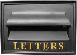 letter box plate solid cast iron