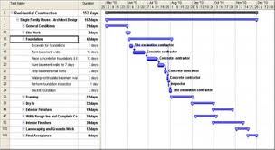 Gantt Chart For Construction Of A Building Best Picture Of
