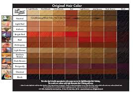 Paul Mitchell Hair Online Charts Collection