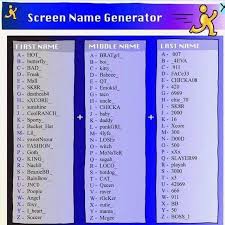 Song title name generator this name generator will give you 10 random song titles for one of 10 genres of your choice. Meme Name Generator Funny Png