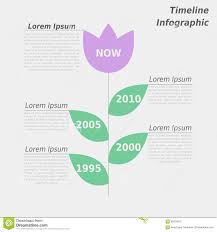 Timeline Infographic Flower Flow Chart Clean Flat Design