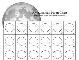 Ramadan Moon Chart Ramadan Activities Moon Activities