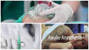 anesthesia used in plastic surgery
