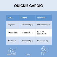 try these cardio workouts at the gym