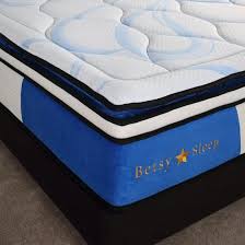 China Sleepwell Mattress For Hotel In King Size China