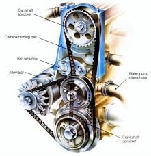 timing belts why they are important