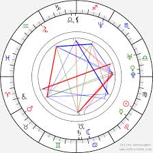 Dave Chappelle Birth Chart Horoscope Date Of Birth Astro