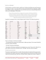 The russian alphabet is also referred to as cyrillic alphabet because one of its authors was a greek monk st. Basic Russian Vocabulary 1000 Words For Travelling Business Study