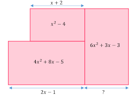 Quadratic Area Puzzles Math Love