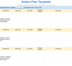 action plan template weekdone
