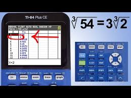 Ti 84 Plus Ce Solving Square Roots And