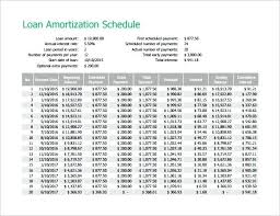 Loan Payment Tracking Spreadsheet Loan Tracking Spreadsheet Template