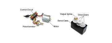 how servo motors work jameco electronics