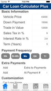 Car Loan Calculator Plus On The App Store