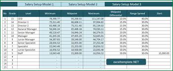 Salary Range Calculator
