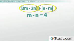 Absolute Value Expression Evaluation