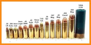 Bullet Caliber Size Chart Bullet Cartridge Chart