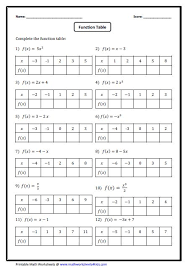 Function Worksheets Function Tables