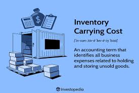 inventory carrying cost formula
