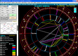 52 Surprising Astrology Chart Making Software
