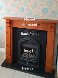 What Is A Fireplace Back Panel
