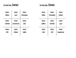 Conjugation Of Tener In Spanish Worksheets Teaching