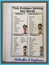 Math Key Words For Problem Solving Notebook Anchor Chart