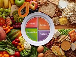 myplate meal planning ideas food