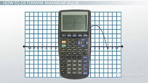 maximum minimum values of a function