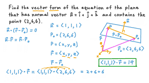 Finding The Vector Form Of The Equation