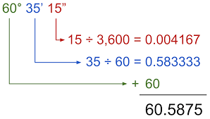Degrees Minutes And Seconds To Decimal Conversion