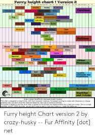 Furry Height Chart Version 2 49 410 411 50 09 61 51
